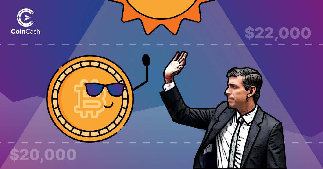 Rishi Sunak pacsit ad egy napszemüveges BTC érmének, a háttérben a 20 000 dolláros támasz szinttel és a 22 000 dolláros ellenállással